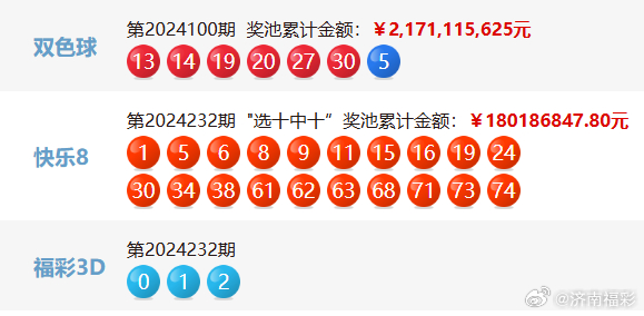 2024今晚澳门开奖号码95期,2. ＊＊奇偶比例＊＊：在往期开奖中