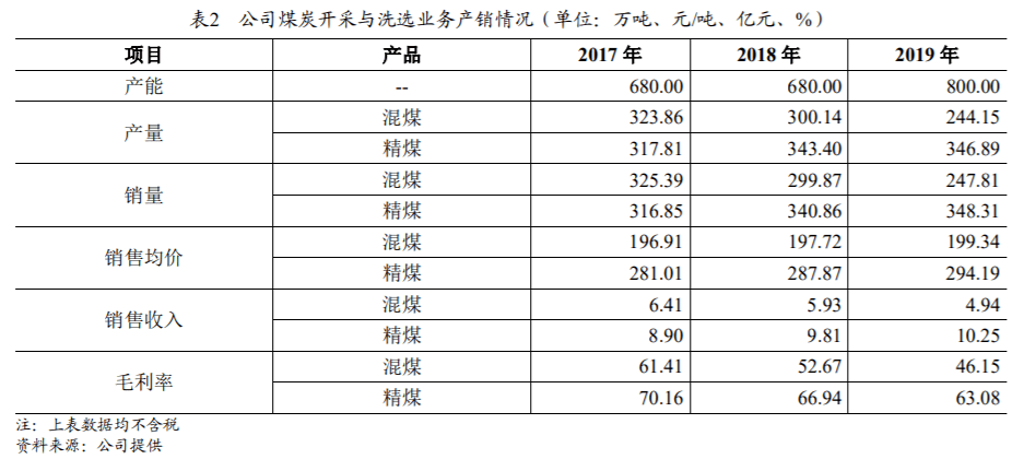 新奥门特免费资料大全管家婆料,收益成语分析落实_手游版14.244