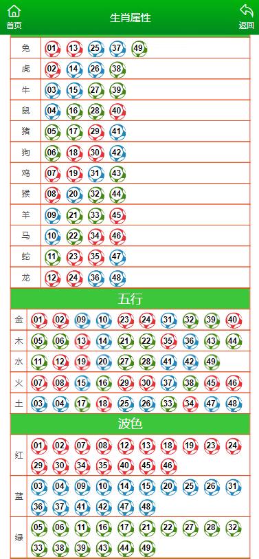 澳门王中王100的准资料,正确解答落实_桌面版26.176