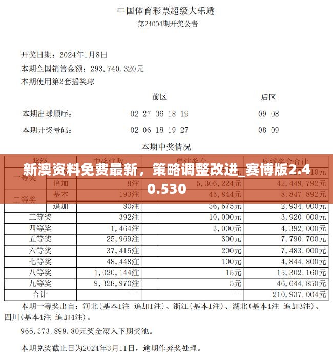 新澳精选资料免费提供,有助于激发新的研究思路和创新