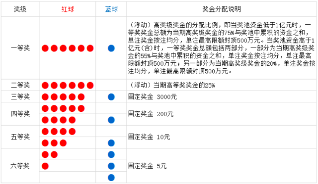 老澳门开奖结果+开奖直播,快捷问题计划设计_限定版27.403