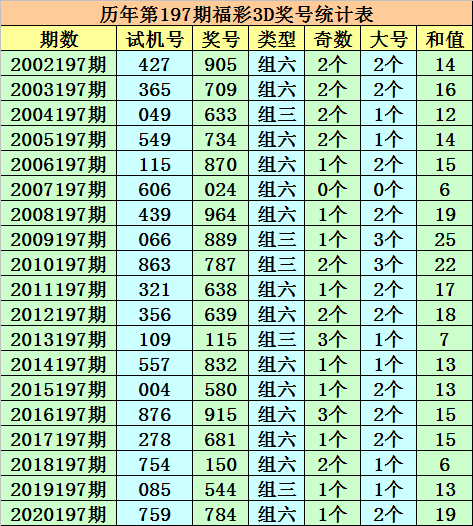 澳门一码一肖一待一中今晚,科技成语分析落实_专业款82.444