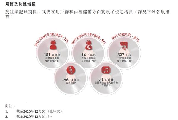 2024年香港正版资料免费直播,深层设计数据策略_铂金版18.411