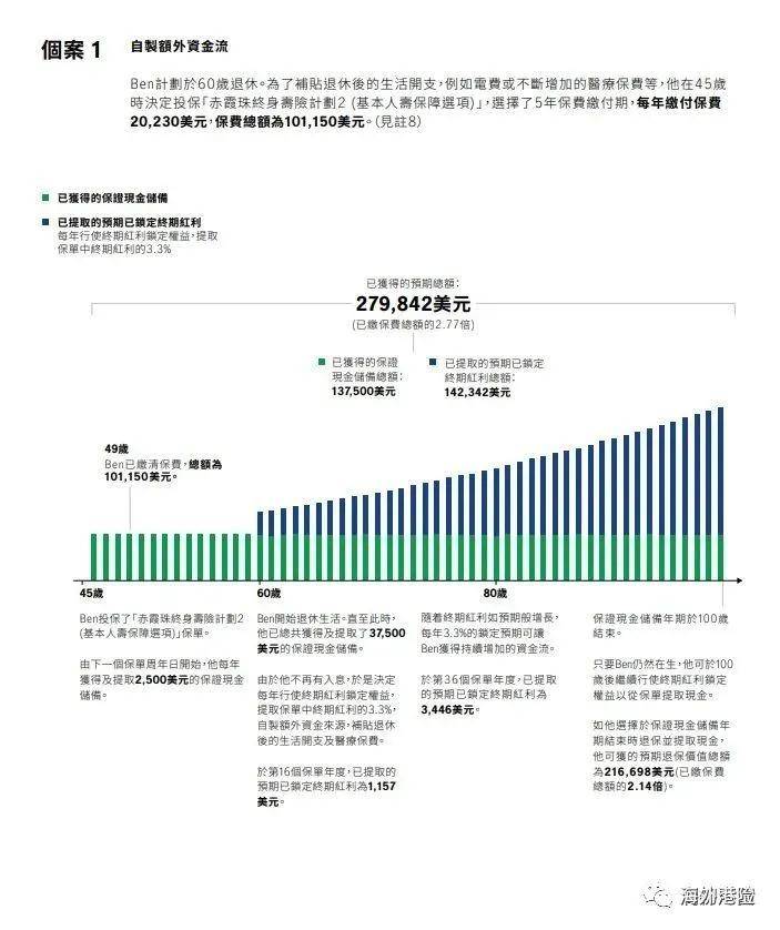 澳门平特一肖100准吗,重要性解释落实方法_储蓄版11.198