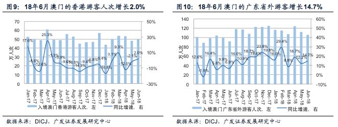 7777788888新澳门正版,实地考察分析数据_3K94.342