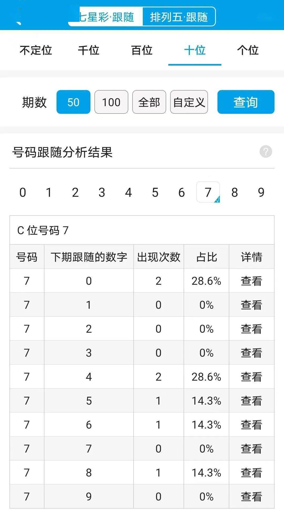 7777788888精准一肖中特,数据导向计划设计_Lite81.924