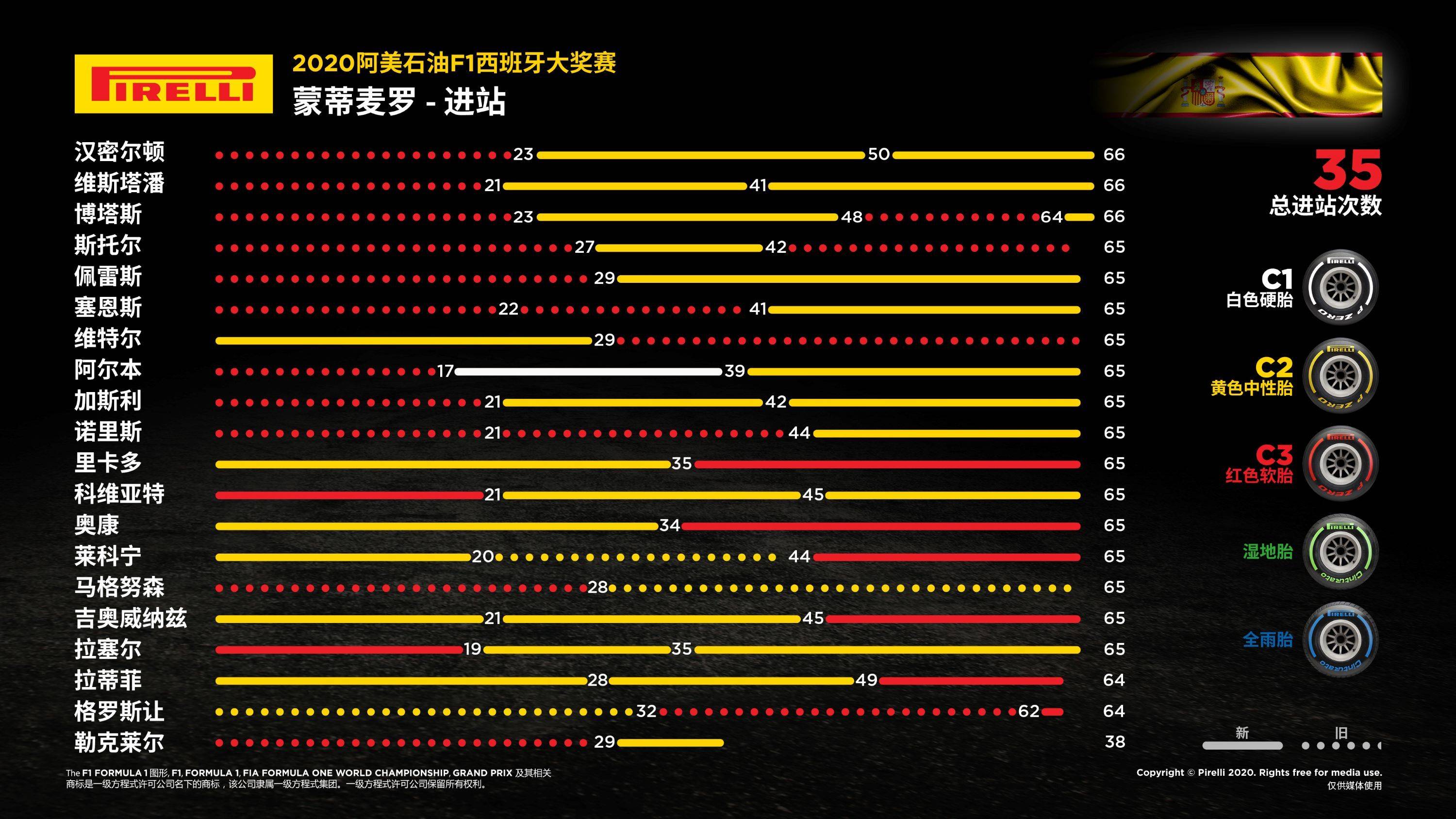 2024澳门特马今晚开什么,安全解析策略_UHD款54.131