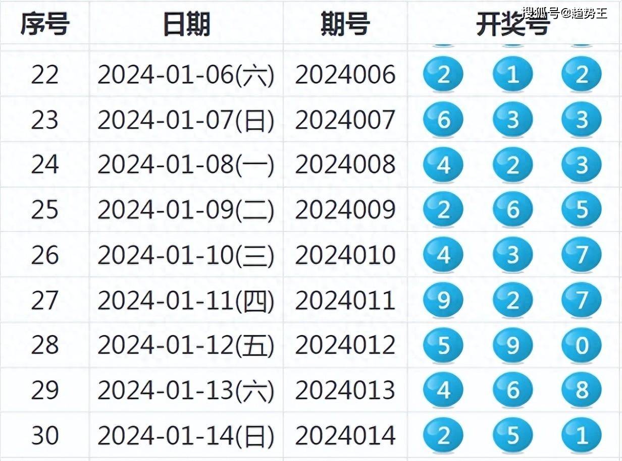 自然 第348页