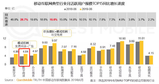 正版资料免费资料大全十点半,### 四、正版资料的未来趋势