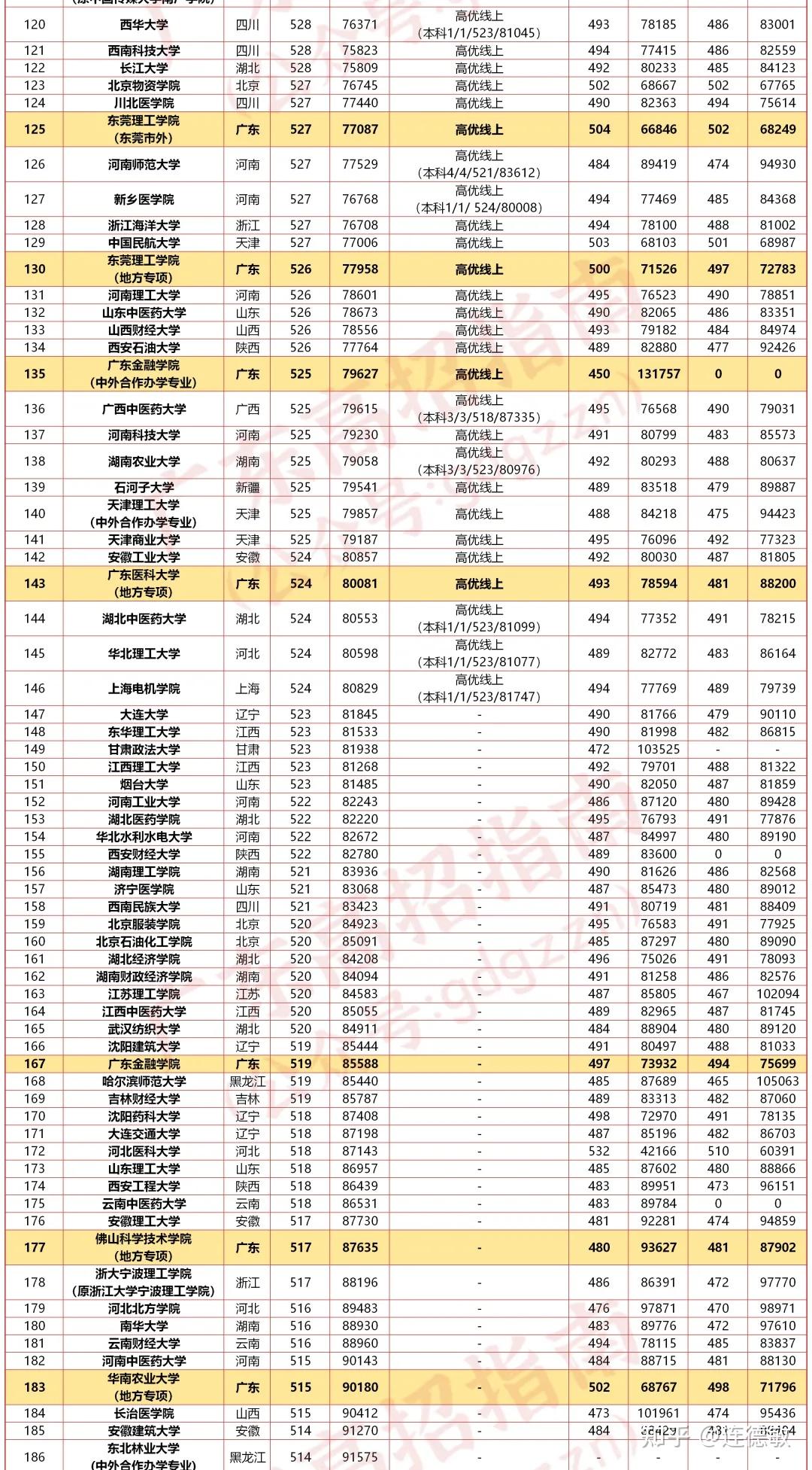 澳门六开奖结果今天开奖记录查询,深入数据解释定义_DX版57.263