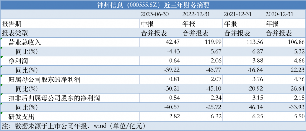 新澳2024正版免费资料,广泛的解释落实支持计划_OP85.808