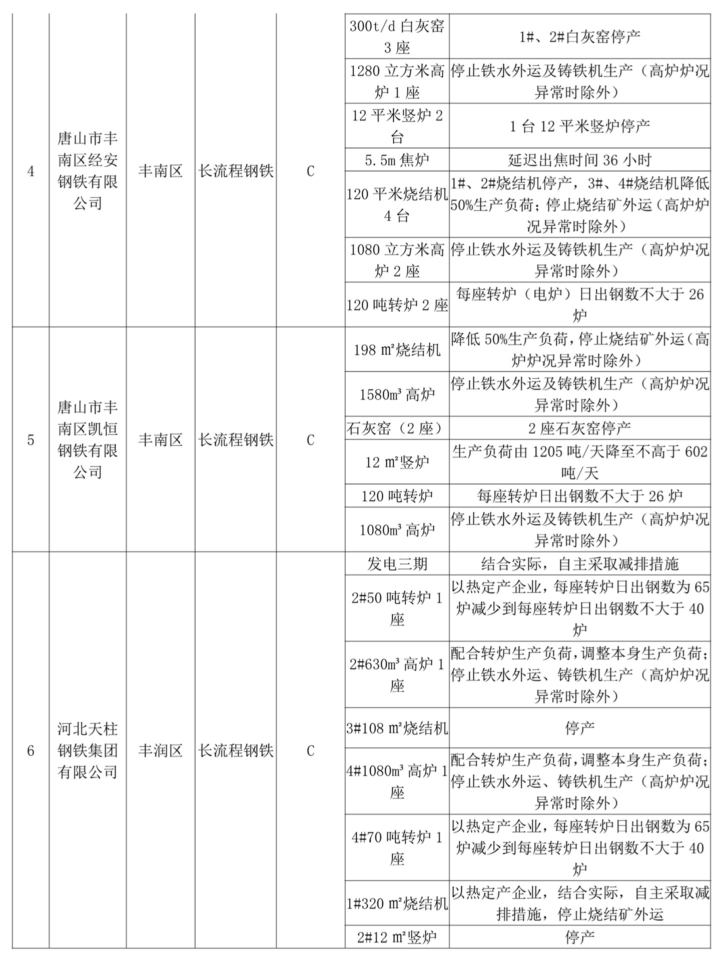 新澳免费资料大全,专家意见解释定义_X77.231