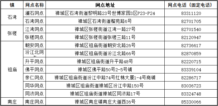 新澳2024正版免费资料,快速设计问题策略_Advanced77.948