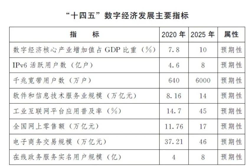 2024澳门开奖结果出来,广泛的解释落实支持计划_3K95.588