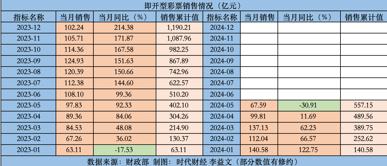 澳门天天开彩大全免费,专业解答解释定义_Z90.315