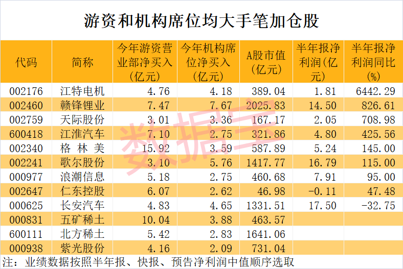 2024澳门特马今晚开什么码,仿真实现方案_专业版30.842