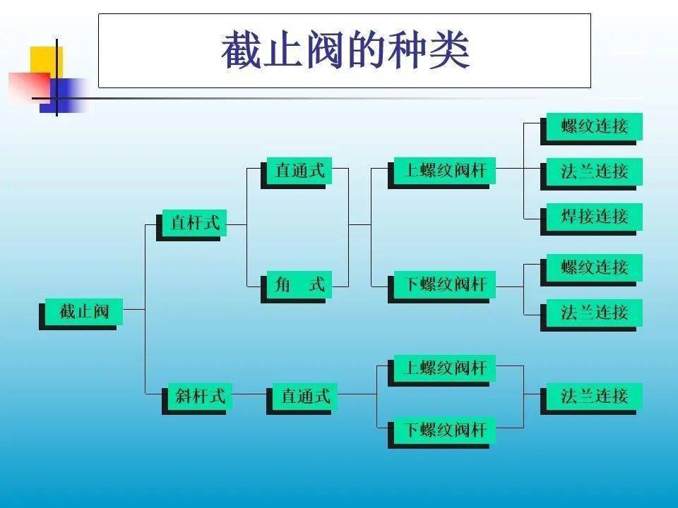 新门内部资料精准大全,专业分析说明_专业版41.940