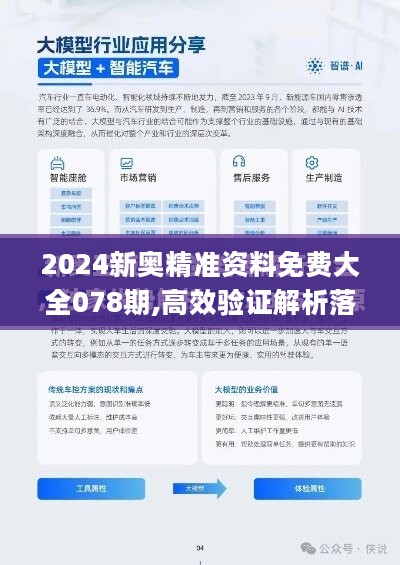 2024新奥资料免费大全,全面理解计划_高级款29.518