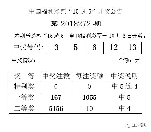 新澳六开彩开奖号码今天,正确解答落实_zShop49.207