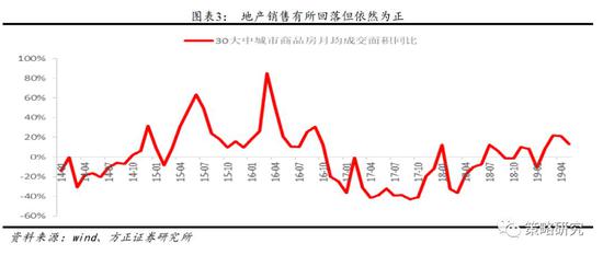 管家婆三肖三期必中一,现状评估解析说明_AR38.139