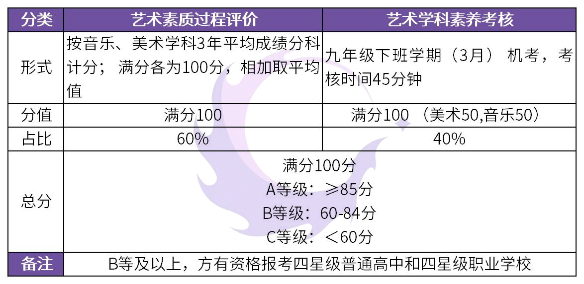 奥门最快最准的资料免费,数据分析驱动执行_Notebook41.891