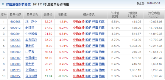 新澳天天开奖免费资料,数据分析解释定义_L版25.718