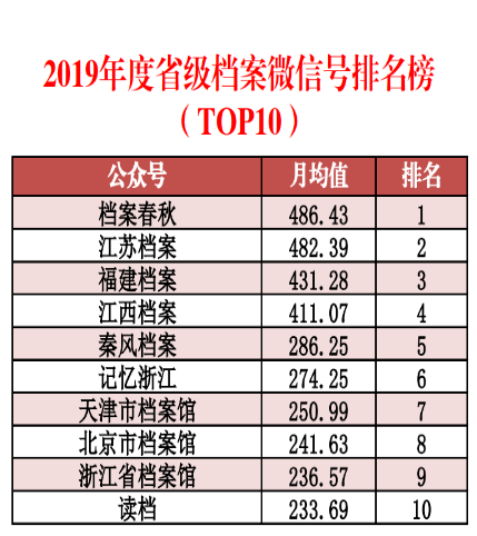 新奥好彩免费资料大全,全面数据解析说明_Prestige13.767