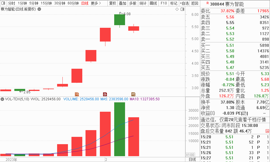 二四六天天好944cc彩资料全 免费一二四天彩,市场趋势方案实施_终极版88.682