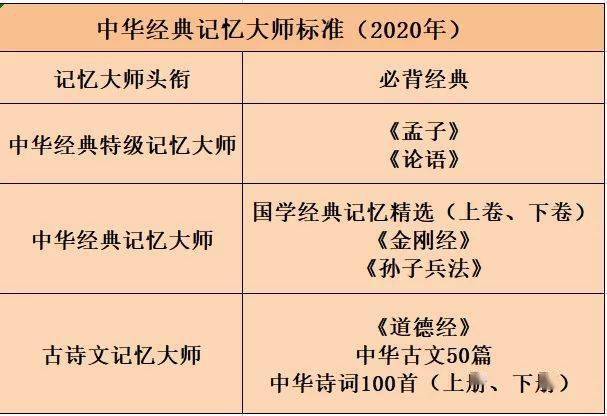 新澳门全年免费料,实地验证分析_Superior95.973