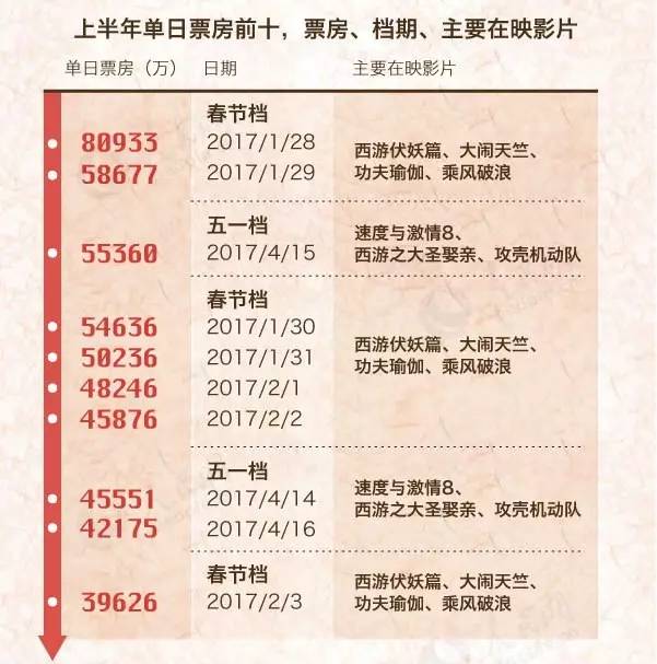 澳门开奖结果+开奖记录表013,准确资料解释落实_复古款35.212