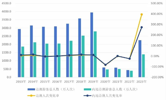 2024年新澳门开奖结果,实地分析数据计划_纪念版33.408