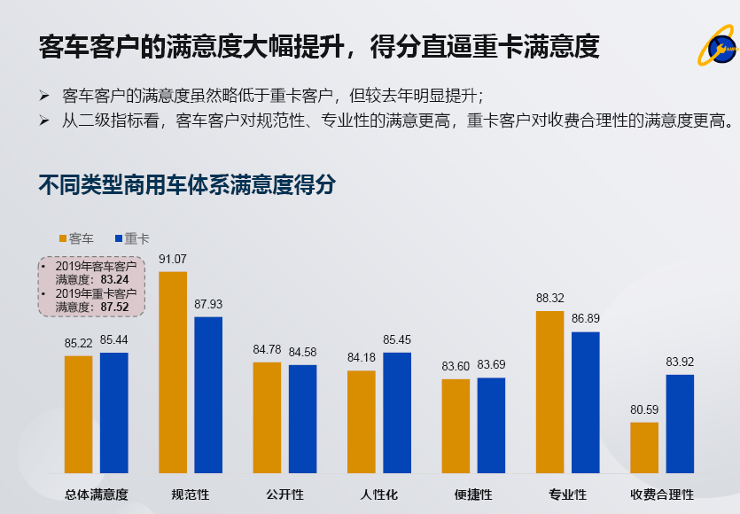 新澳门最快开奖六开开奖结果,深入执行数据应用_挑战版75.327