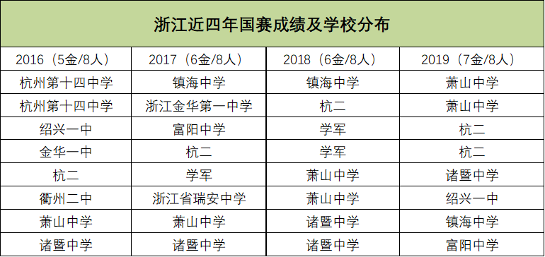 新澳门2024开奖结果,决策资料解释落实_M版54.785