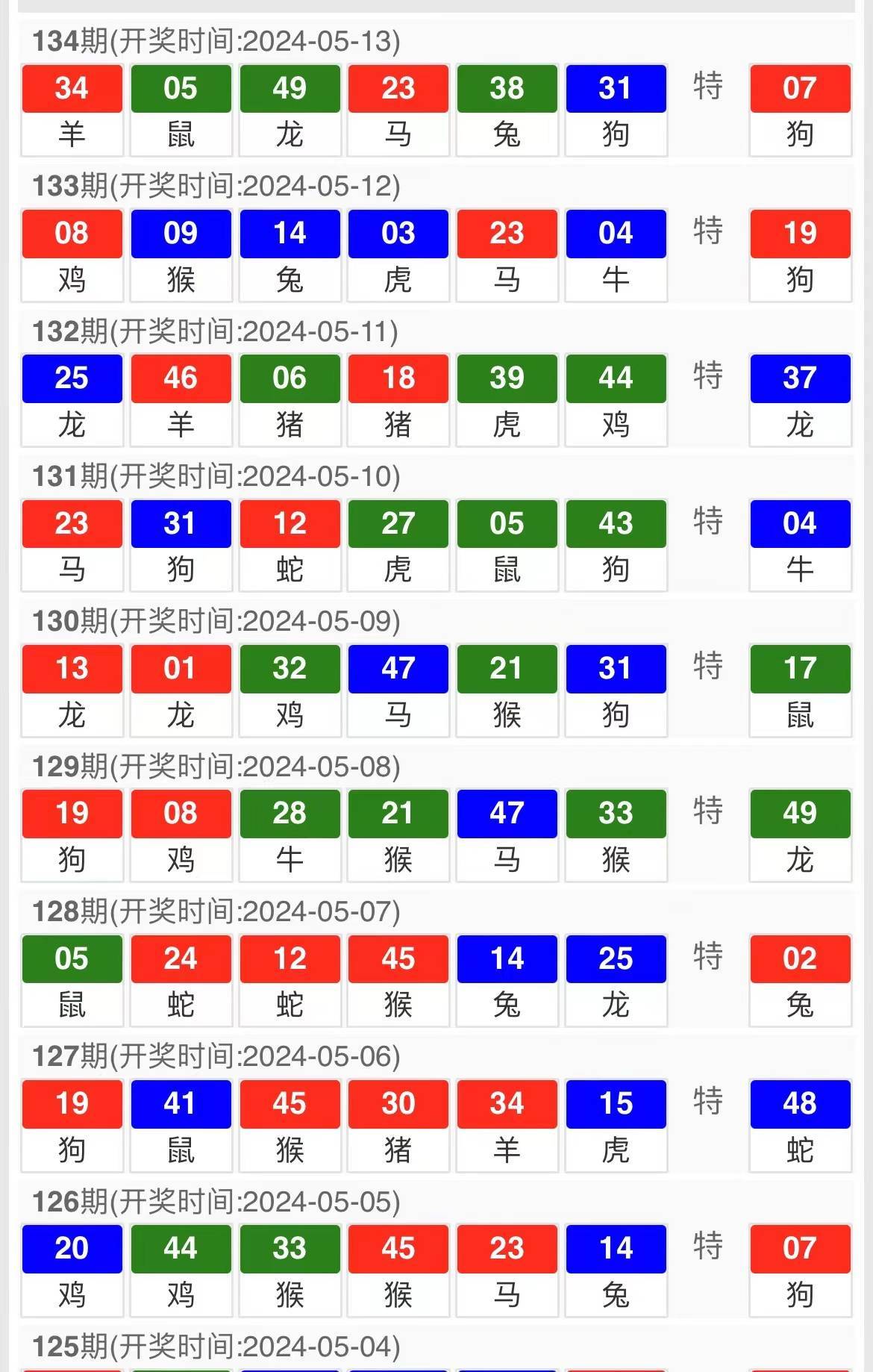 澳门期期准正版免费资料,他通过关注澳门彩票官方网站