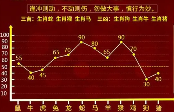 最准一肖一码一一中特,收益成语分析落实_创意版33.688