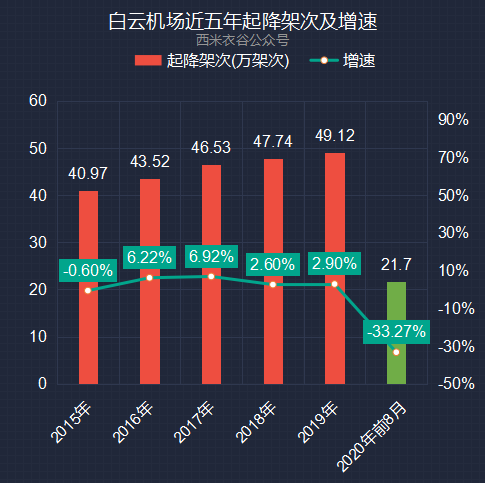 新澳今天最新资料2024,深层数据分析执行_复古款28.934