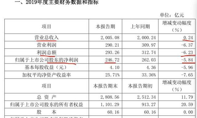 澳门六开奖结果2024开奖记录今晚直播视频,最新解答解析说明_yShop59.195