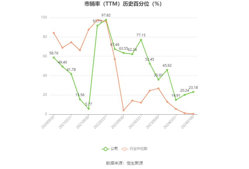 浪迹天涯 第4页