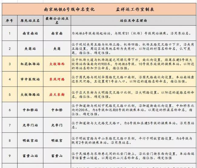 香港6合开奖结果+开奖记录今晚,2. ＊＊特别号码的重要性＊＊：