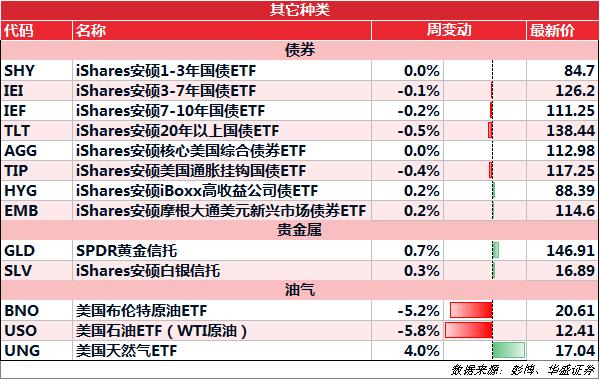 2024新澳最新开奖结果查询,新兴技术推进策略_复古款21.665