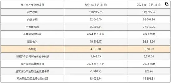 ￡胆义★锋寒彡 第4页