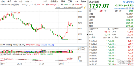 2024澳门特马今晚开奖097期,2. ＊＊赛道的维护：＊＊ 赛道的状况直接影响到比赛的结果