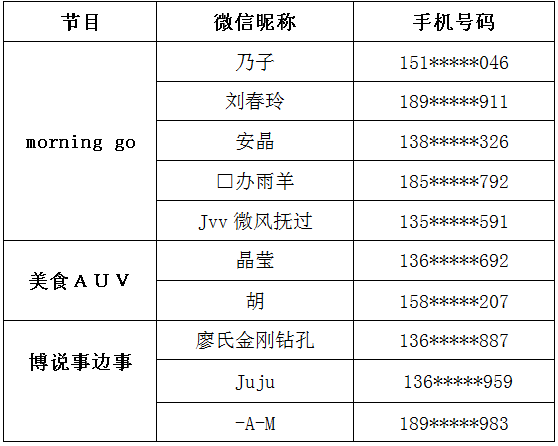 澳门芳草地官方网址,定制化执行方案分析_XE版33.199