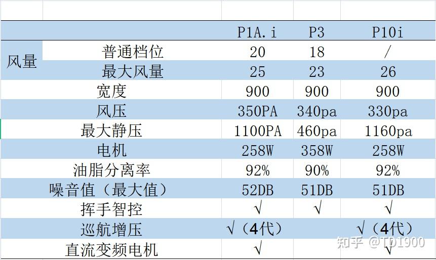 2024年新澳门今晚开奖结果2024年,实用性执行策略讲解_创意版92.403