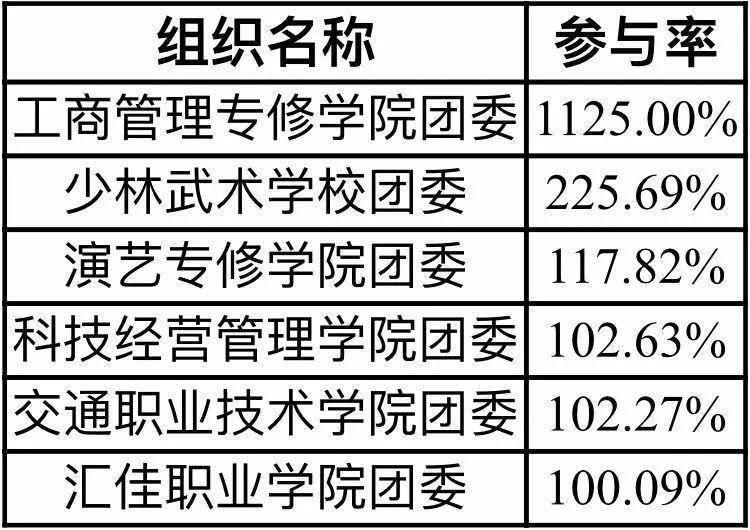 一码一肖100%的资料,所谓的“一码一肖100%的资料”往往带有夸大宣传的成分