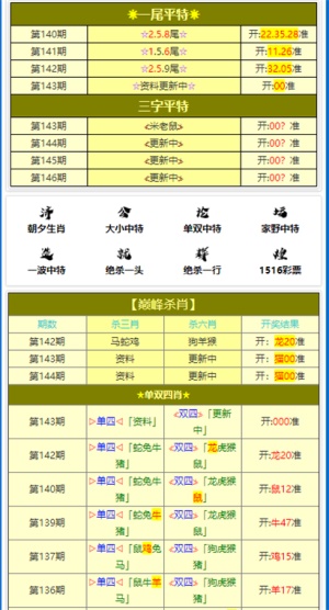 2024年正版资料免费大全一肖