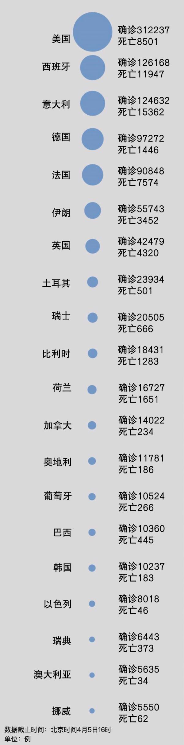 法国当前疫情最新动态概述