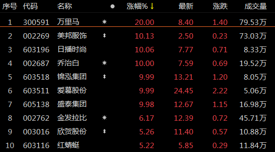 你是我记忆里残留的余温℡ 第4页