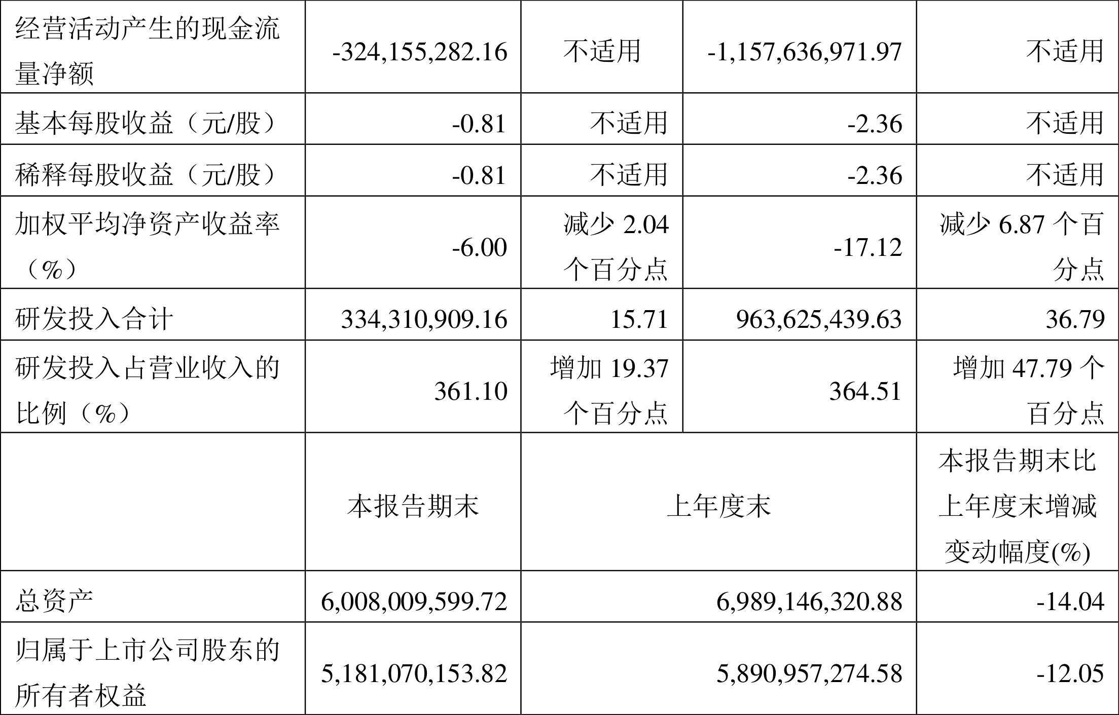 寒武纪最新上市消息引领科技革新风潮