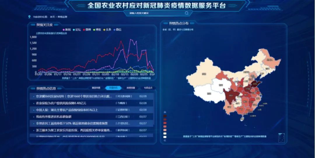 全国新冠肺炎最新数据分析报告发布